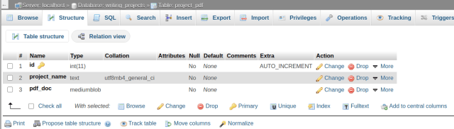 phpMyAdmin database table description