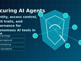 AI agents security dashboard with identity access governance and cybersecurity shield