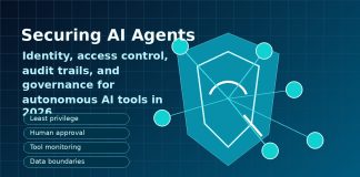 AI agents security dashboard with identity access governance and cybersecurity shield