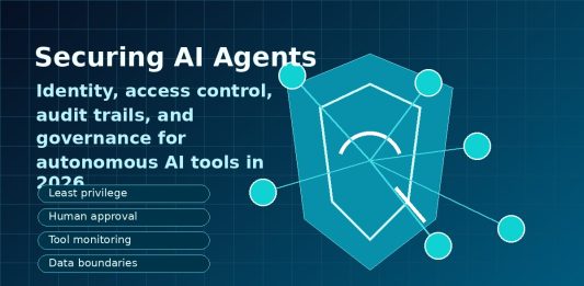 AI agents security dashboard with identity access governance and cybersecurity shield