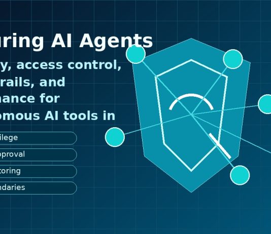 AI agents security dashboard with identity access governance and cybersecurity shield