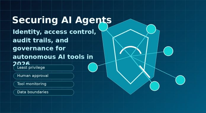 AI agents security dashboard with identity access governance and cybersecurity shield