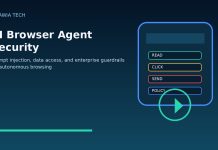 AI browser agent security graphic showing browser actions controlled by policy guardrails