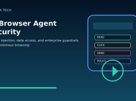 Securing AI Browser Agents in 2026: Prompt Injection, Data Access, and Enterprise Guardrails AI browser agent security graphic showing browser actions controlled by policy guardrails