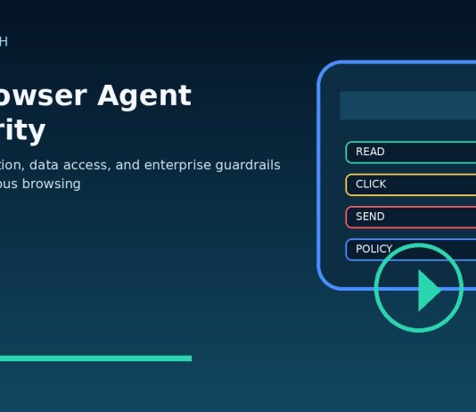 AI browser agent security graphic showing browser actions controlled by policy guardrails