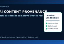 AI content provenance and Content Credentials for business authenticity