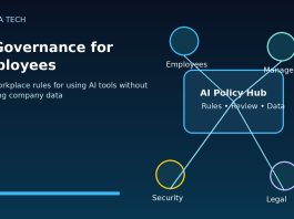 AI governance for employees policy hub with safe AI workplace rules