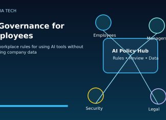 AI governance for employees policy hub with safe AI workplace rules