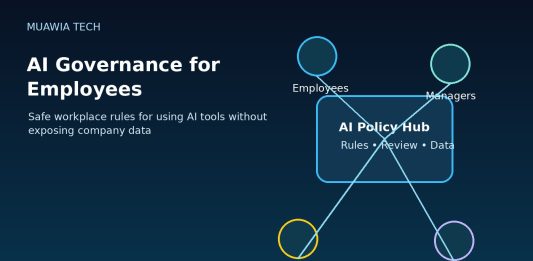 AI governance for employees policy hub with safe AI workplace rules