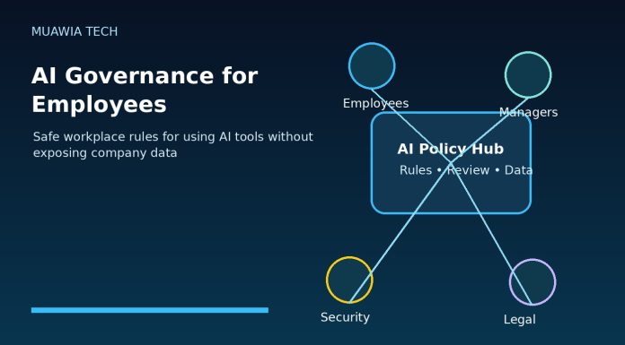AI governance for employees policy hub with safe AI workplace rules