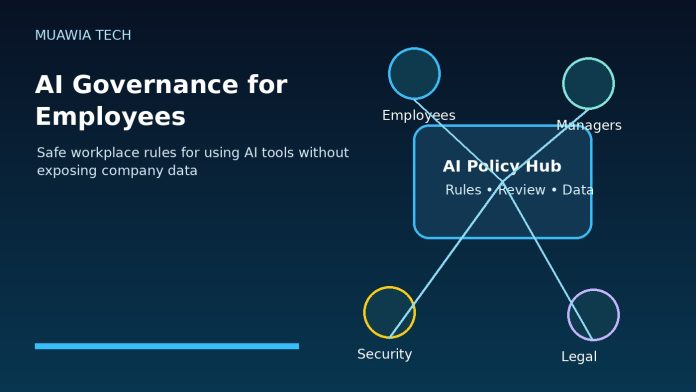 AI governance for employees policy hub with safe AI workplace rules