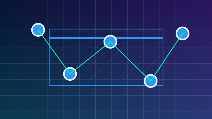 Enterprise browser security concept with zero-trust browser controls and SaaS protection