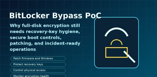 BitLocker security graphic showing a lock, recovery key controls, and encryption safeguards