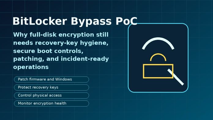 BitLocker security graphic showing a lock, recovery key controls, and encryption safeguards