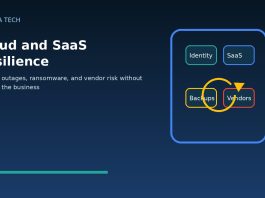 Cloud and SaaS resilience with identity backups SaaS vendors and recovery controls