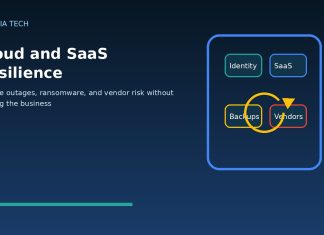 Cloud and SaaS resilience with identity backups SaaS vendors and recovery controls