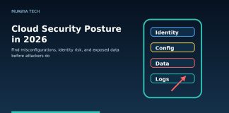 Cloud security posture dashboard showing identity configuration data and monitoring controls