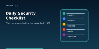 Daily security checklist for businesses in 2026 with identity devices backups alerts and response tasks