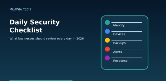 Daily security checklist for businesses in 2026 with identity devices backups alerts and response tasks