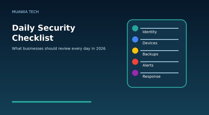 Daily security checklist for businesses in 2026 with identity devices backups alerts and response tasks
