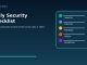 Daily security checklist for businesses in 2026 with identity devices backups alerts and response tasks