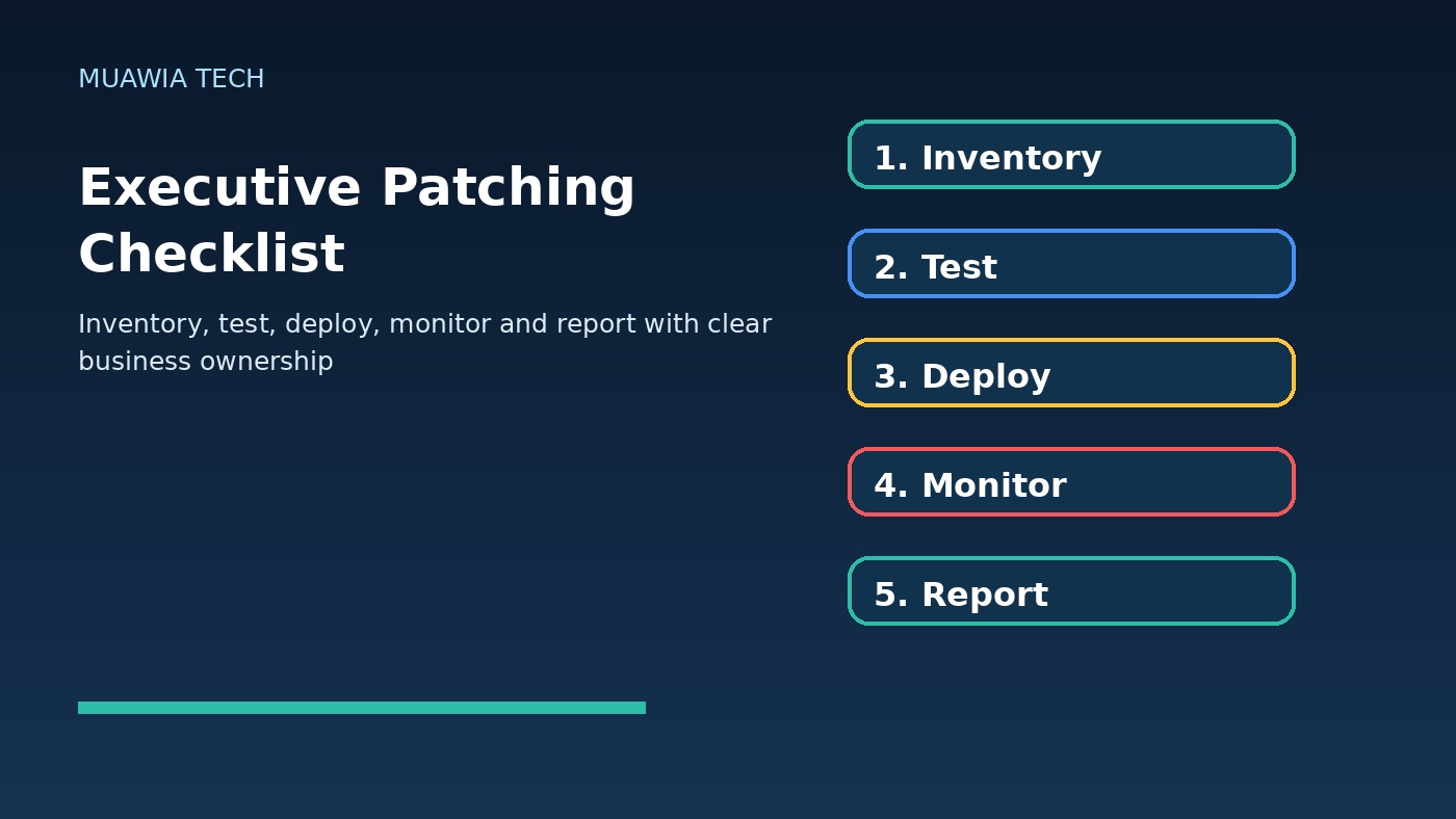 Executive patching checklist for Microsoft Patch Tuesday business risk management
