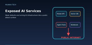 Exposed AI services public attack surface with model APIs vector databases agents and notebooks