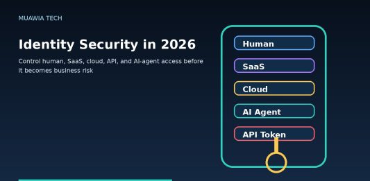 Identity security dashboard showing human SaaS cloud AI agent and API token access controls