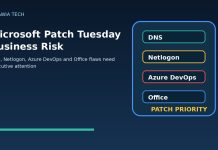 Microsoft Patch Tuesday Business Risk: Why DNS, Netlogon, and Azure DevOps Flaws Need Executive Attention Microsoft Patch Tuesday business risk graphic showing DNS Netlogon Azure DevOps and Office patch priorities