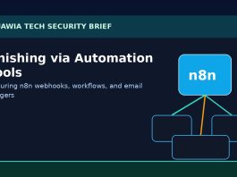 Featured image for n8n webhook security and phishing automation risks