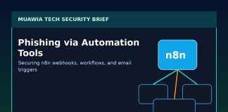 Featured image for n8n webhook security and phishing automation risks