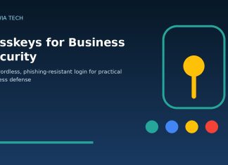 Passkeys for business security with a lock and identity controls