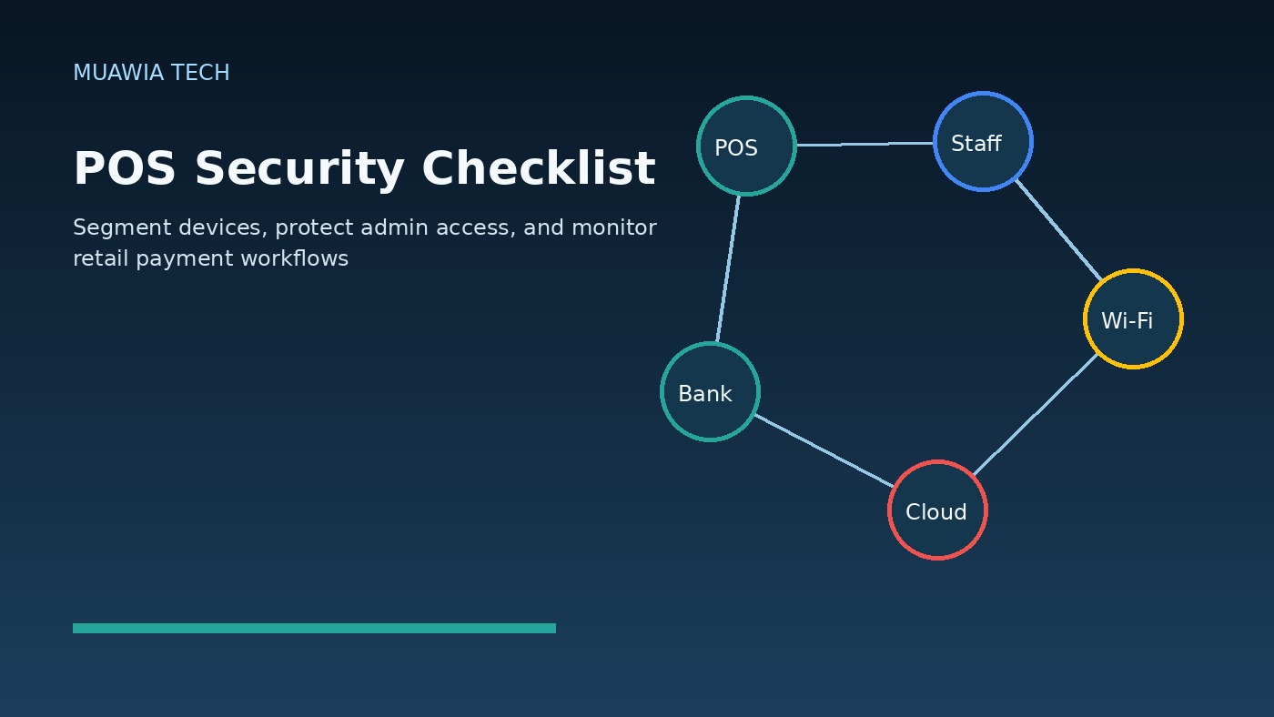 Point of sale security checklist showing segmented retail payment systems