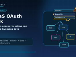 SaaS OAuth risk featured image showing hidden app permissions, connected SaaS apps, OAuth token, and warning indicators