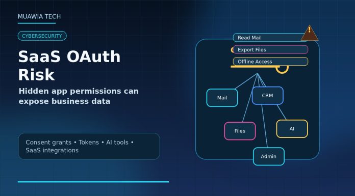 SaaS OAuth risk featured image showing hidden app permissions, connected SaaS apps, OAuth token, and warning indicators
