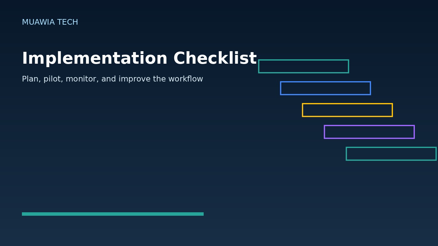 windows security update implementation checklist