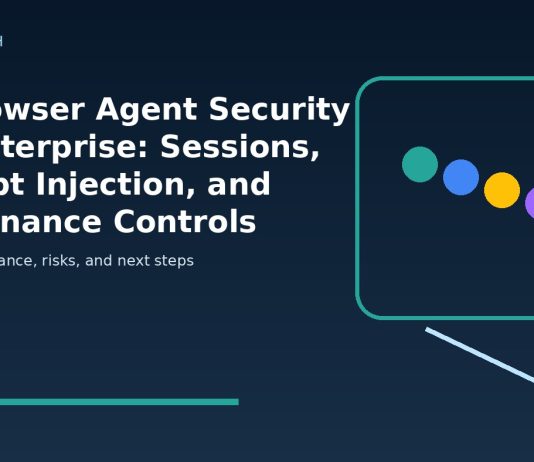 AI Browser Agent Security for Enterprise: Sessions, Prompt Injection, and Governance Controls featured editorial image