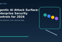 Agentic AI Attack Surface: Enterprise Security Controls for 2026 featured editorial image