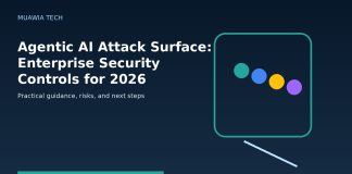 Agentic AI Attack Surface: Enterprise Security Controls for 2026 featured editorial image
