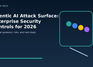 Agentic AI Attack Surface: Enterprise Security Controls for 2026 featured editorial image