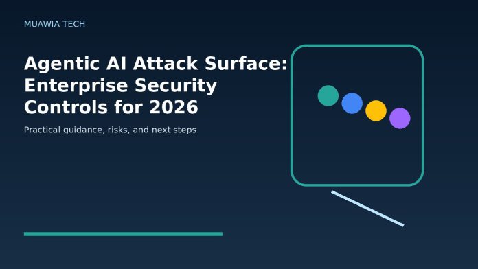 Agentic AI Attack Surface: Enterprise Security Controls for 2026 featured editorial image