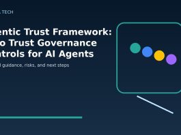 Agentic Trust Framework: Zero Trust Governance Controls for AI Agents Agentic Trust Framework: Zero Trust Governance Controls for AI Agents featured editorial image