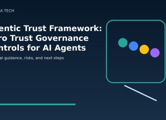 Agentic Trust Framework: Zero Trust Governance Controls for AI Agents featured editorial image