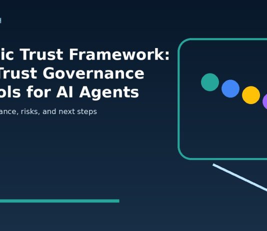 Agentic Trust Framework: Zero Trust Governance Controls for AI Agents featured editorial image