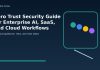 Zero Trust Security Guide for Enterprise AI, SaaS, and Cloud Workflows Zero Trust Security Guide for Enterprise AI, SaaS, and Cloud Workflows featured editorial image
