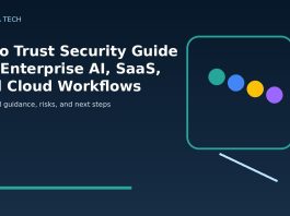Zero Trust Security Guide for Enterprise AI, SaaS, and Cloud Workflows Zero Trust Security Guide for Enterprise AI, SaaS, and Cloud Workflows featured editorial image