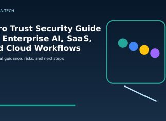 Zero Trust Security Guide for Enterprise AI, SaaS, and Cloud Workflows featured editorial image