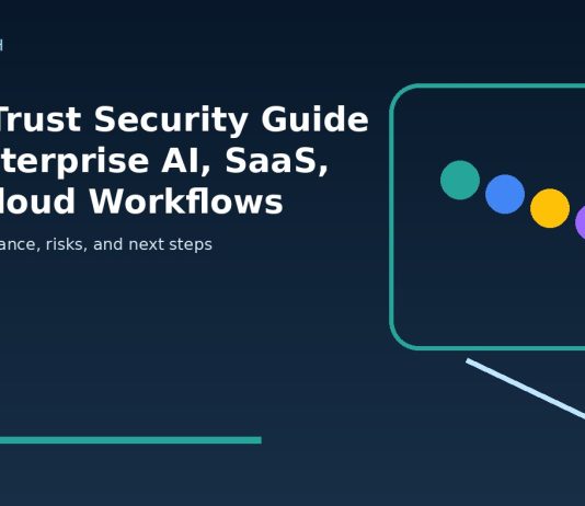 Zero Trust Security Guide for Enterprise AI, SaaS, and Cloud Workflows featured editorial image