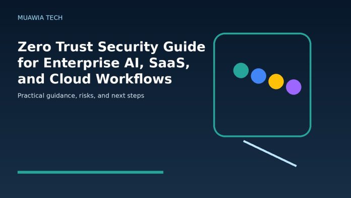 Zero Trust Security Guide for Enterprise AI, SaaS, and Cloud Workflows featured editorial image