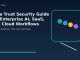 Zero Trust Security Guide for Enterprise AI, SaaS, and Cloud Workflows featured editorial image
